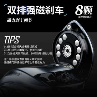 塔酷马p1水滴轮泛用微物水滴轮远投防炸线水滴轮p6p2路亚打黑p1+