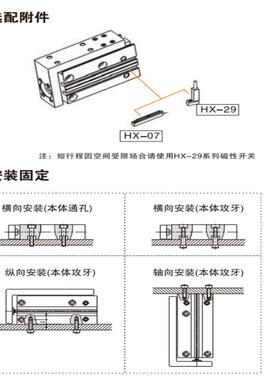 EMC亿太诺精密滑台气缸EXH16X10X15X20X25X30X40X50X60-S