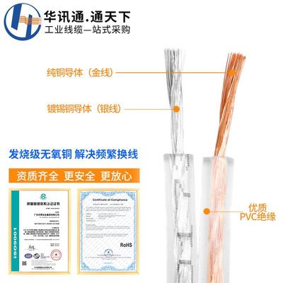 国标V舞台音响线透RVH发热XRI音箱线音电子明线工频程喇叭线