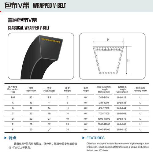 三维三角带C型C3251C3277C3302C3327C3353C3378C3400农机皮带Li