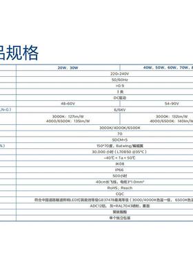 明欣led路灯BRP121新农村道路户外电线杆防水挑臂照明灯