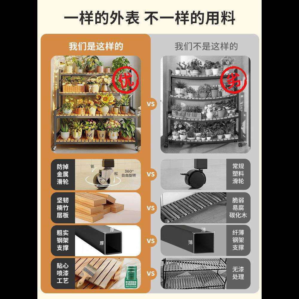花架置物架阳台花架子客厅落地式移动新款多层多肉花盆植物角带轮