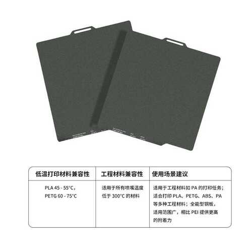 TZ冷打钢板A1 X1 P1 H2D PEI喷涂高粘性低温冷打板创想磁吸弹簧钢