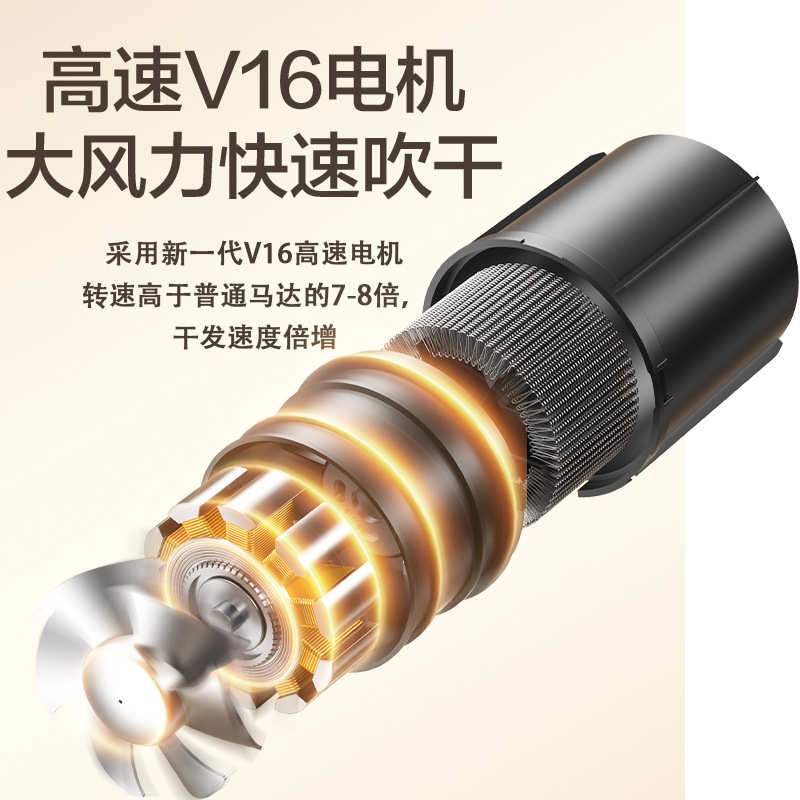 2025新款吹风机负离子护发静音速干家用风筒大风力吹头发大功率