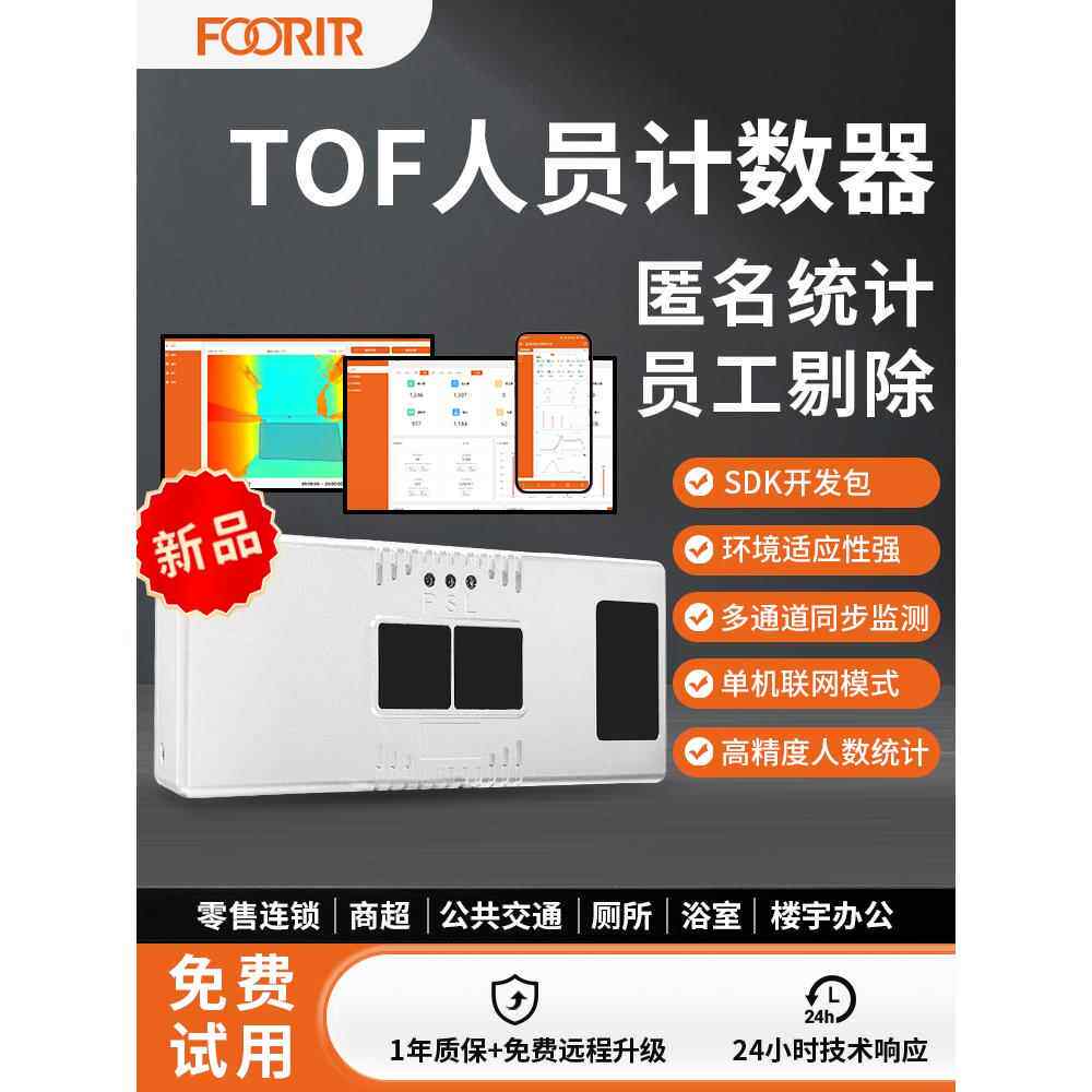 前厅交通柜台商场店铺数量统计系统进出人员检测摄像头监控