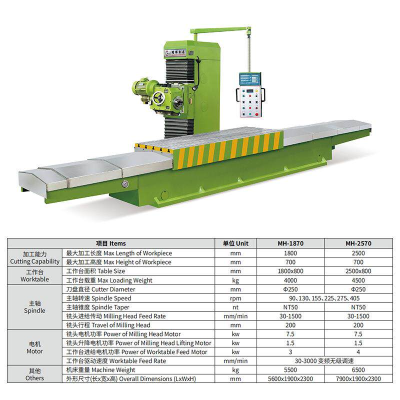 厂家供应端面铣卧式单柱铣床MH1870系列小型普通端面铣床数控机床