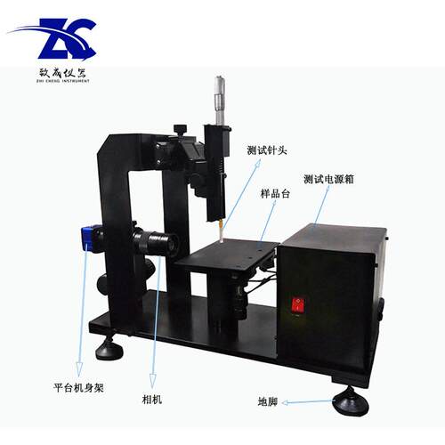 光角学接触测量仪水滴角机ZC-JC200玻璃润角湿性滴水测定手仪厂家
