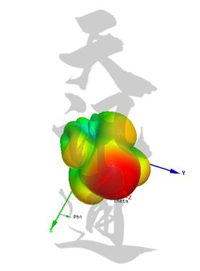1710-2700MHz14dBi窄波束定向双极化煤矿隧道LTE FDD4G平板天线