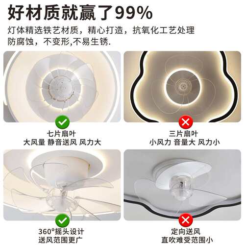 卧风室灯简约家用扇儿童房房间灯L411D全光谱吸顶灯摇头隐形吊扇E