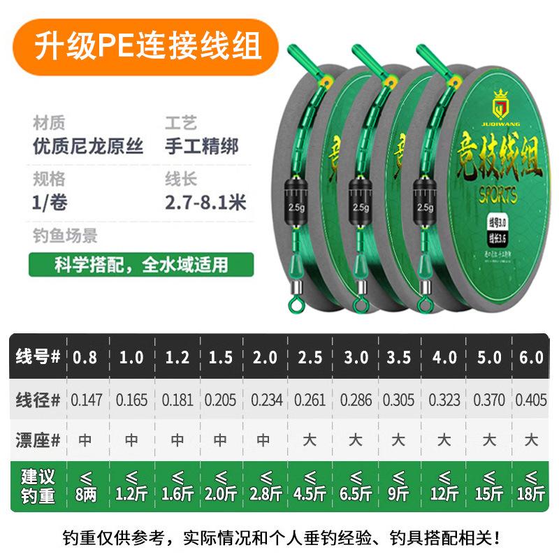 钓鱼线鱼线组成主线主线绑好鱼线