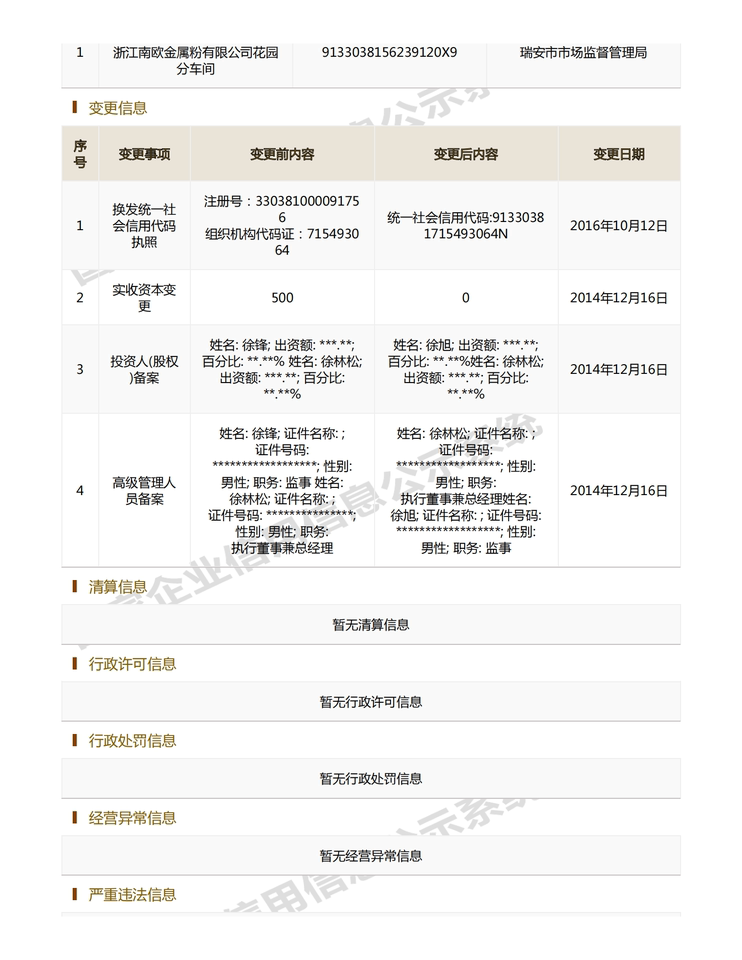 4月26日温州市金属粉公司确定重整投资人资格网络拍卖公告