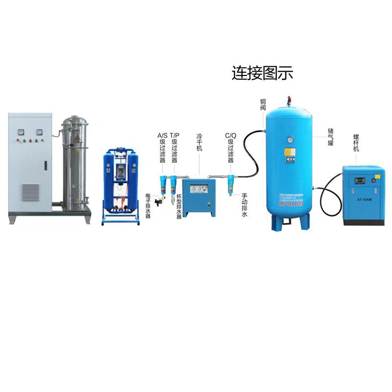 工业级臭氧发生器浓度污水处理废气处理脱色除臭味两公斤臭氧机