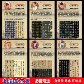 书法教室装饰墙贴古历代十大名家书法经典简介装饰画班级创意布置