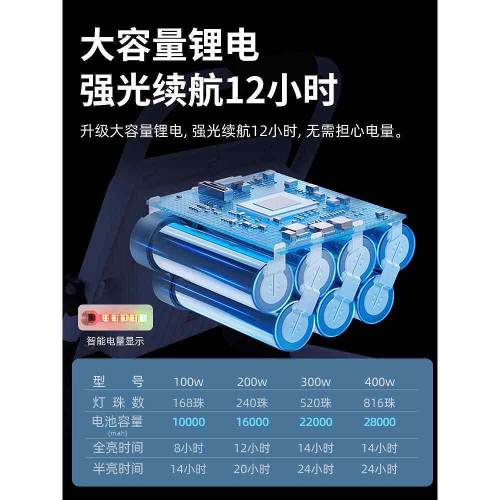 便携式充电灯户外应灯夜市摆摊急CDD03广场工地超续长航手投提光