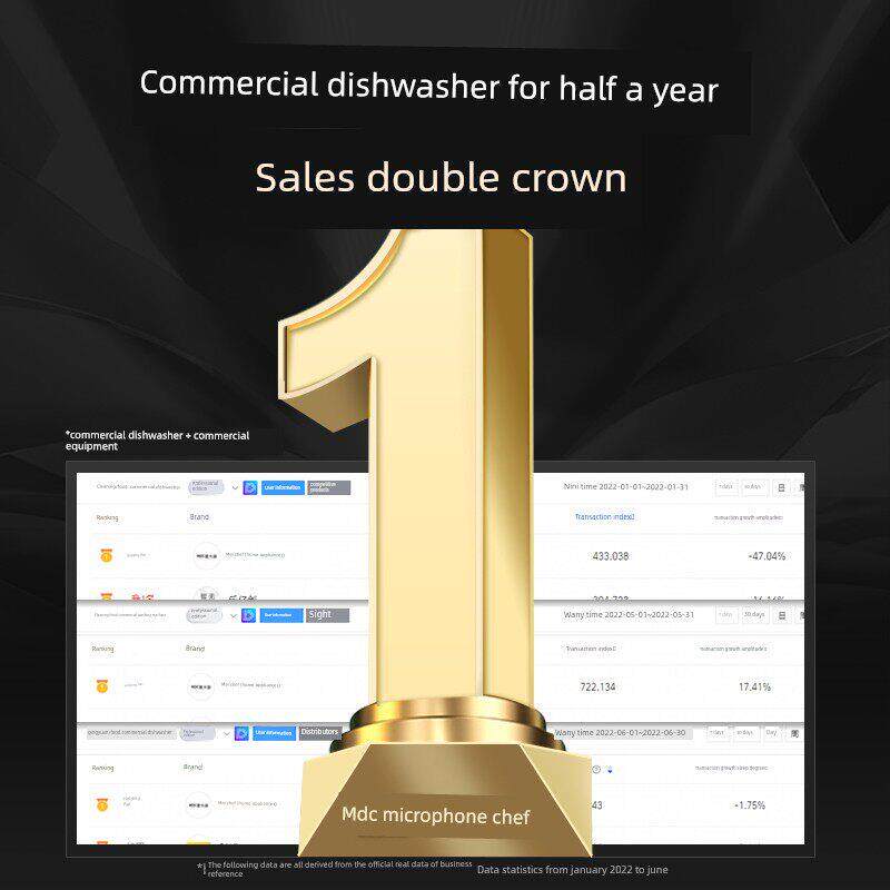 麦厨超声波洗碗机商业酒店食堂大型全自动小餐厅酒店洗碗机