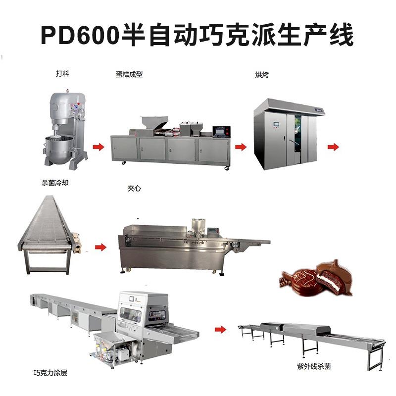 半自动巧克力派生产线食品级不锈钢蛋糕生产线夹心机巧克力涂层