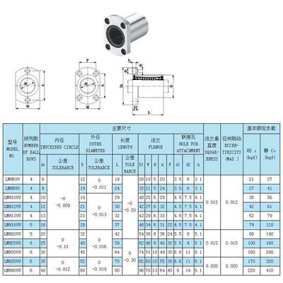 YTP加长双切边直线轴承LMH6/8/10/12/13/16/20/25/30 35 40 50LUU