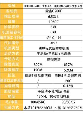 隆鑫6发动扫雪机9环卫1扫雪除WLR雪抛雪机物业自走式扫机雪车