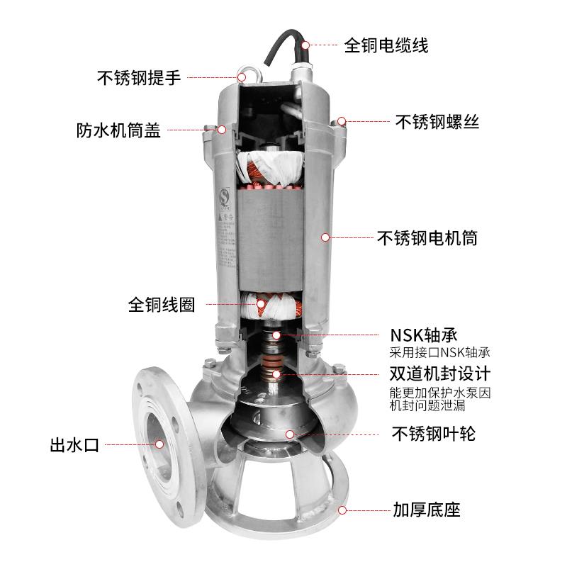 上海人民全不锈切钢污泵割无酸RIC堵塞潜水泵防腐水耐碱化工泵