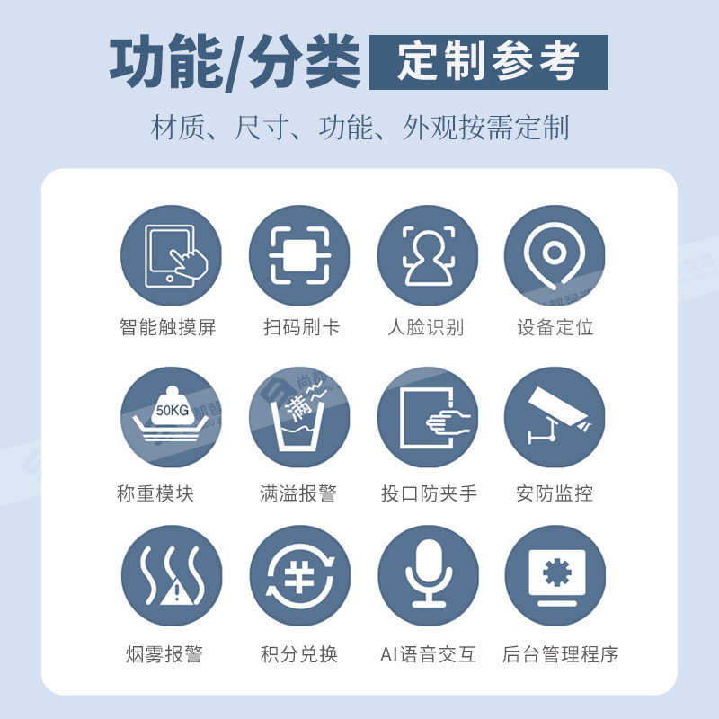 垃圾房智能环卫成品社区街道垃圾分类房厂家户外分类垃圾收集房