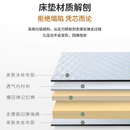 加厚床垫酒店家用软硬两用1.8m1.5米泡沫高密度海绵床垫工厂