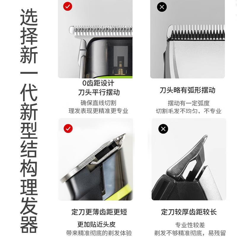 新款直销HTC理发器修鬓角专业电推剪家用剃头油头胡须造型器发廊