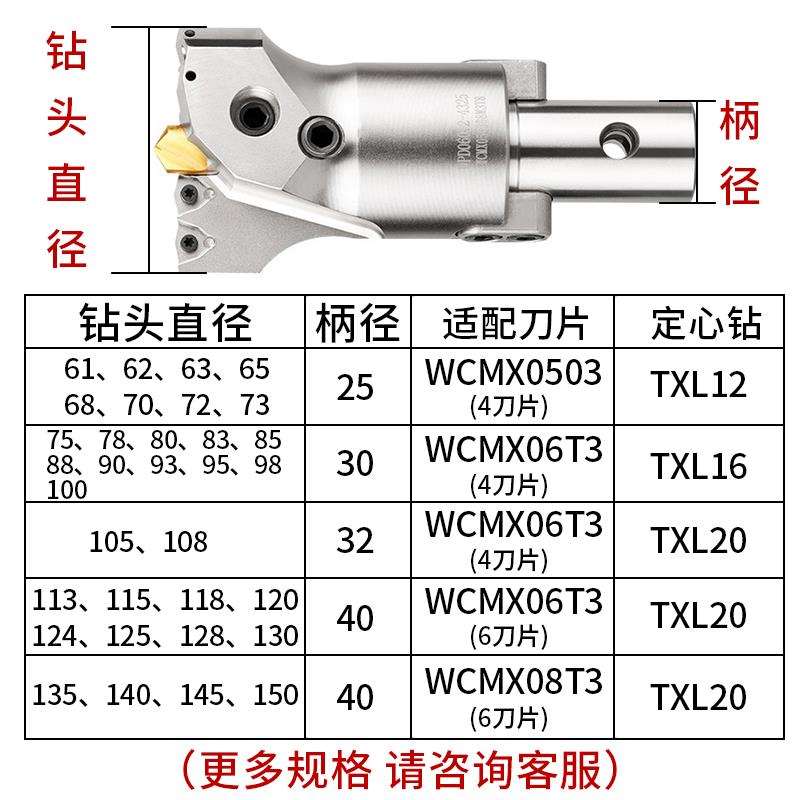 大孔径定心U钻直径加工VMD可转位钻头暴力钻快速钻深孔钻出水枪钻