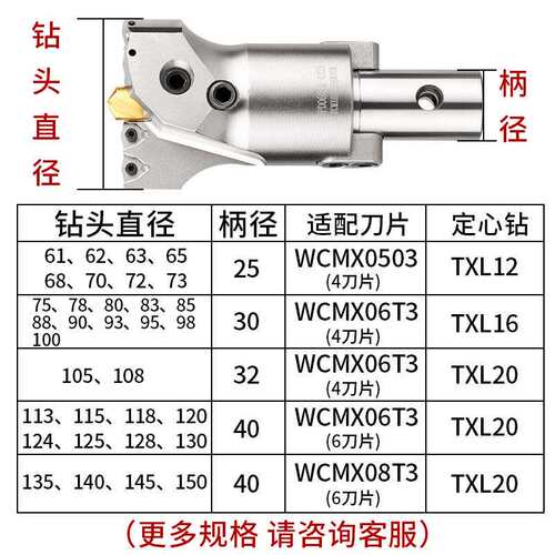 9P1E大孔径定心U钻深孔加工VMD可转位钻头暴力钻快速钻深孔钻出水