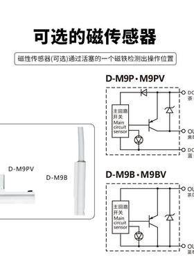 OP系列单动F577拔指缸迷你夹气具90°旋转气缸夹型小机械手跨境直