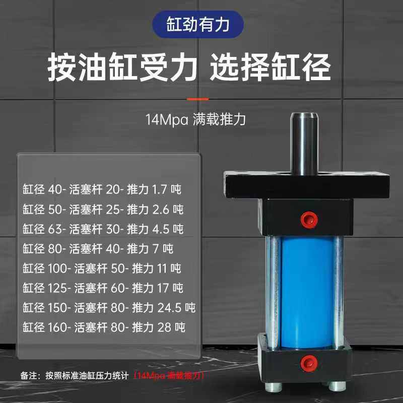 非标定制液压油缸拉杆油缸前法兰液压缸弯管机主油缸来图来样加工,标准件/零部件/工业耗材,液压缸,淘宝优惠券,粉丝福利购,淘宝优惠卷