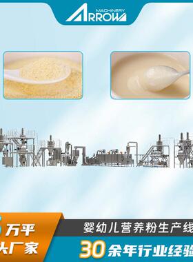 膨化速溶玉米粉生产线设备真诺玉米面糊膨化餐粉加工机器厂家