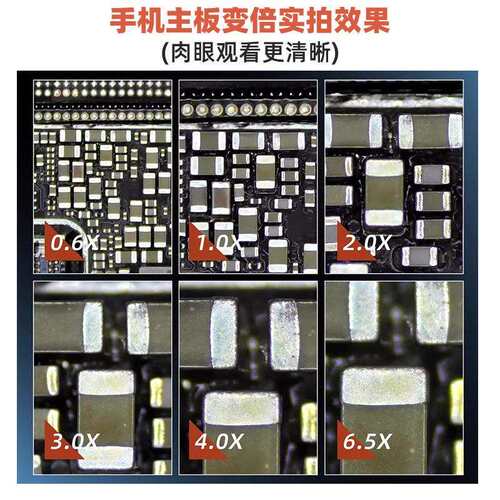 杨长顺维修家YCS-6065X三目显微镜0.6X-6.5X倍率连续变倍维修设备