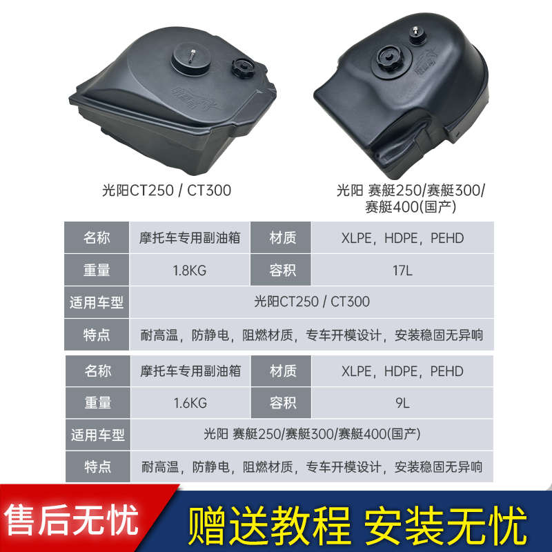 牧马志光阳24款CT250 ST250赛艇250KRV180 AK550 S350 S250副油箱