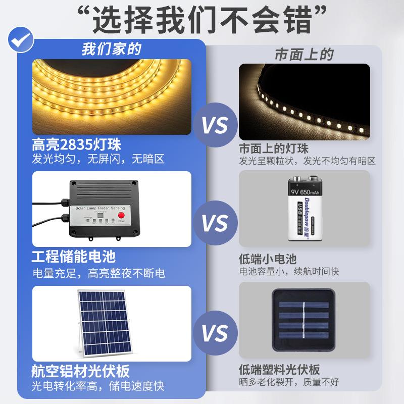 新款太阳能灯带外亮庭院灯防水氛超围装饰线条灯室外LEDDD户彩灯图片