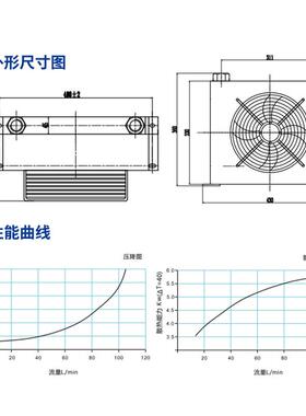 H液油冷却冷AH1012T-器A1012T220V/380V/压24V/12V液压站风散热器