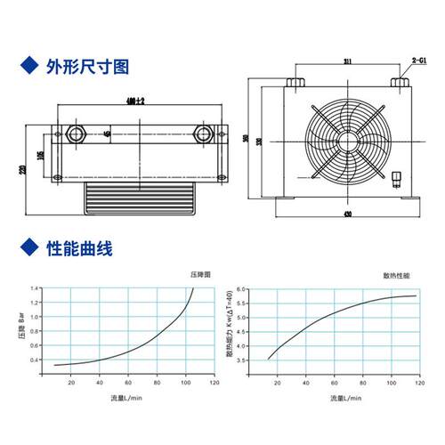 H液油冷却冷AH1012T-器A1012T220V/380V/压24V/12V液压站风散热器
