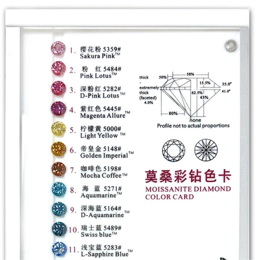 彩色莫桑石珠宝色卡样板彩色圆形莫桑石展示板宝石色卡厂家
