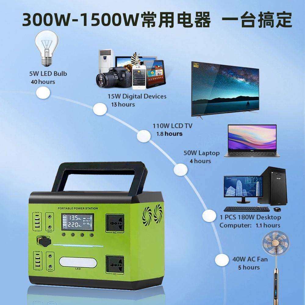 太阳能户外电源220V移动储能户外应急电源大容量电源便携露营跨境