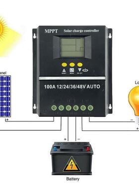 自1动识SY4860-6别1电2v/48n充电系统60A80A00A光伏v板发mppt太阳