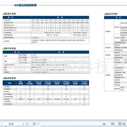 V-X6MH020A-N2L川D禾驱动器SV-XSV-X6FA06FA020A-A上海S禾川伺服