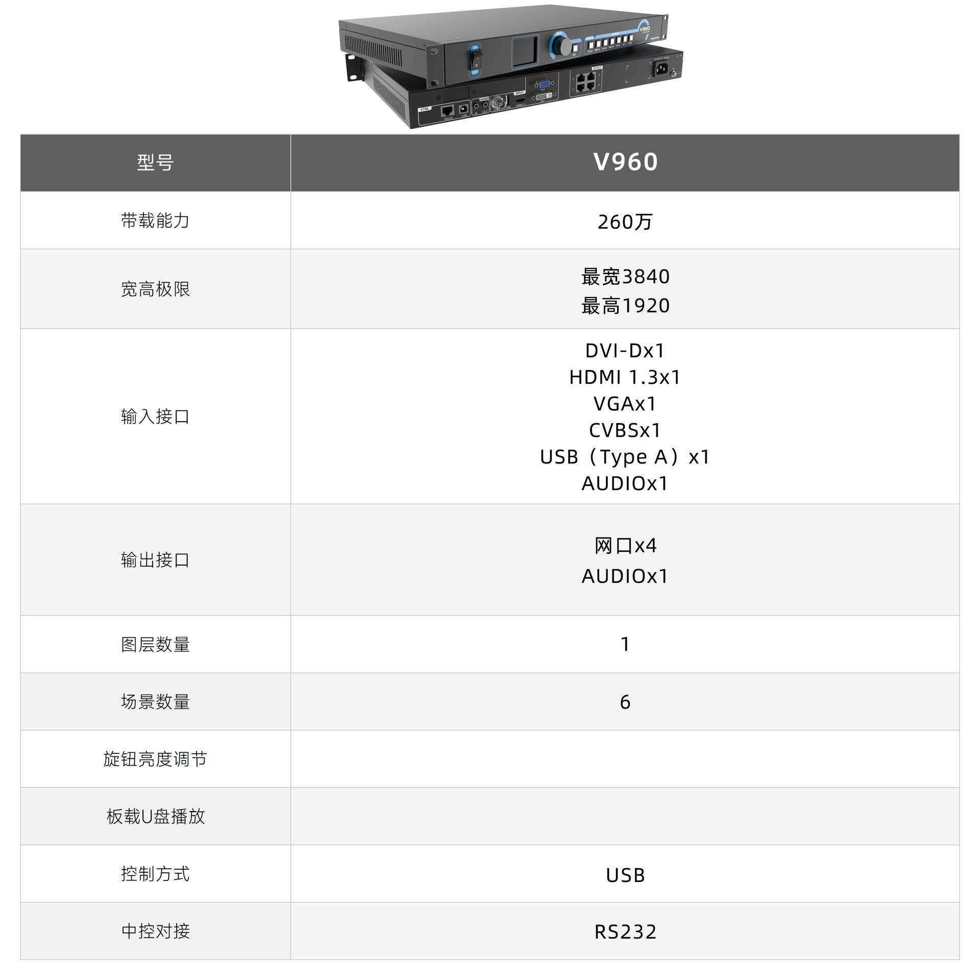 诺瓦V960视频处理器led显示屏控制系统展厅会议室智能控制高清