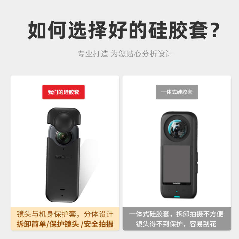 适用影石Insta 360 x3相机硅胶保护套全包围机身防摔镜头镜片刮花