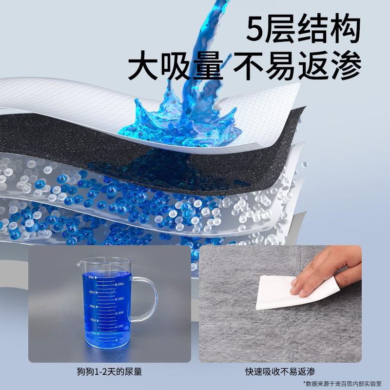 新款直销宠物尿垫一次性狗狗尿片含诱导剂训导垫金毛猫咪生产吸水