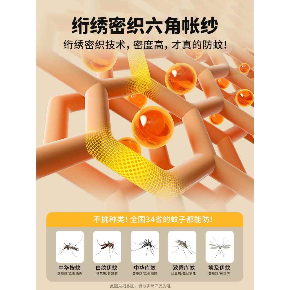全底蚊帐家用卧室2026新款婴儿童防摔防蚊免安装单人床蒙古包