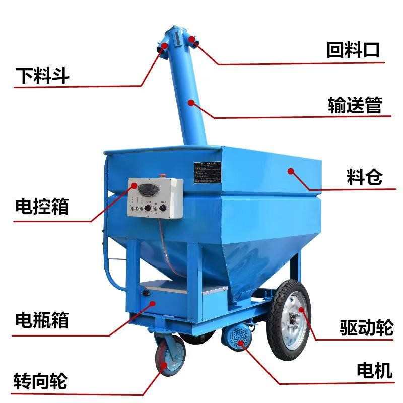 养殖场鸡用自动喂料车蛋鸡肉鸡行走上料机电动全自动加料机给料机