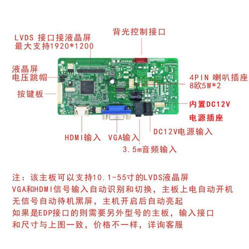 10/15.6/32/55英寸户外室外高亮度工业液晶屏裸屏LCD显示器