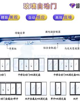 玻璃自动OBK店前台雷酒大门脸部识别智能遥门控达感应自动玻璃平