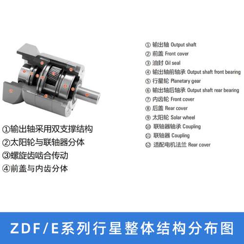 ZD中大力德斜齿行星减速机配伺服电机90AF10-750T1/60AF10-400T1