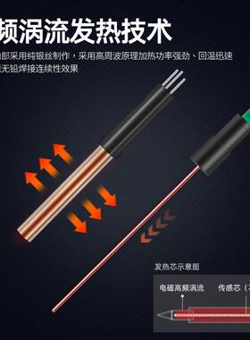 ST-205高频焊台181450W大功率焊台直无数高频涡流式发热芯铅工显