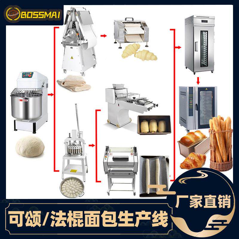 博麦吐司法棒整形机羊角面包成型机和面醒发箱烤箱牛角面包整形机